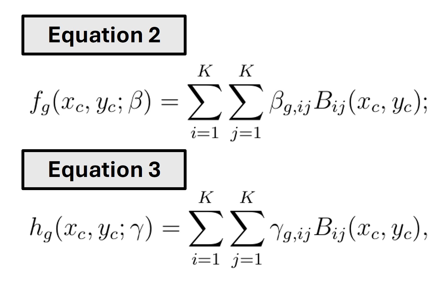 functions in biology and library size terms